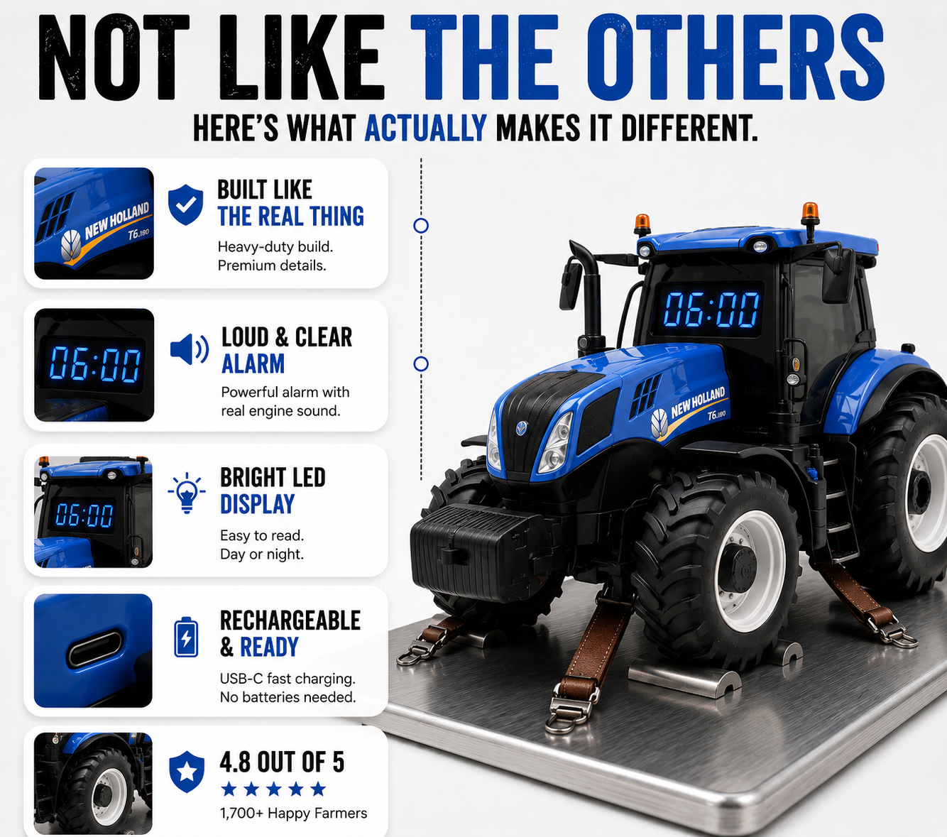 New Holland T8 Genesis Alarm (PRE-ORDER)