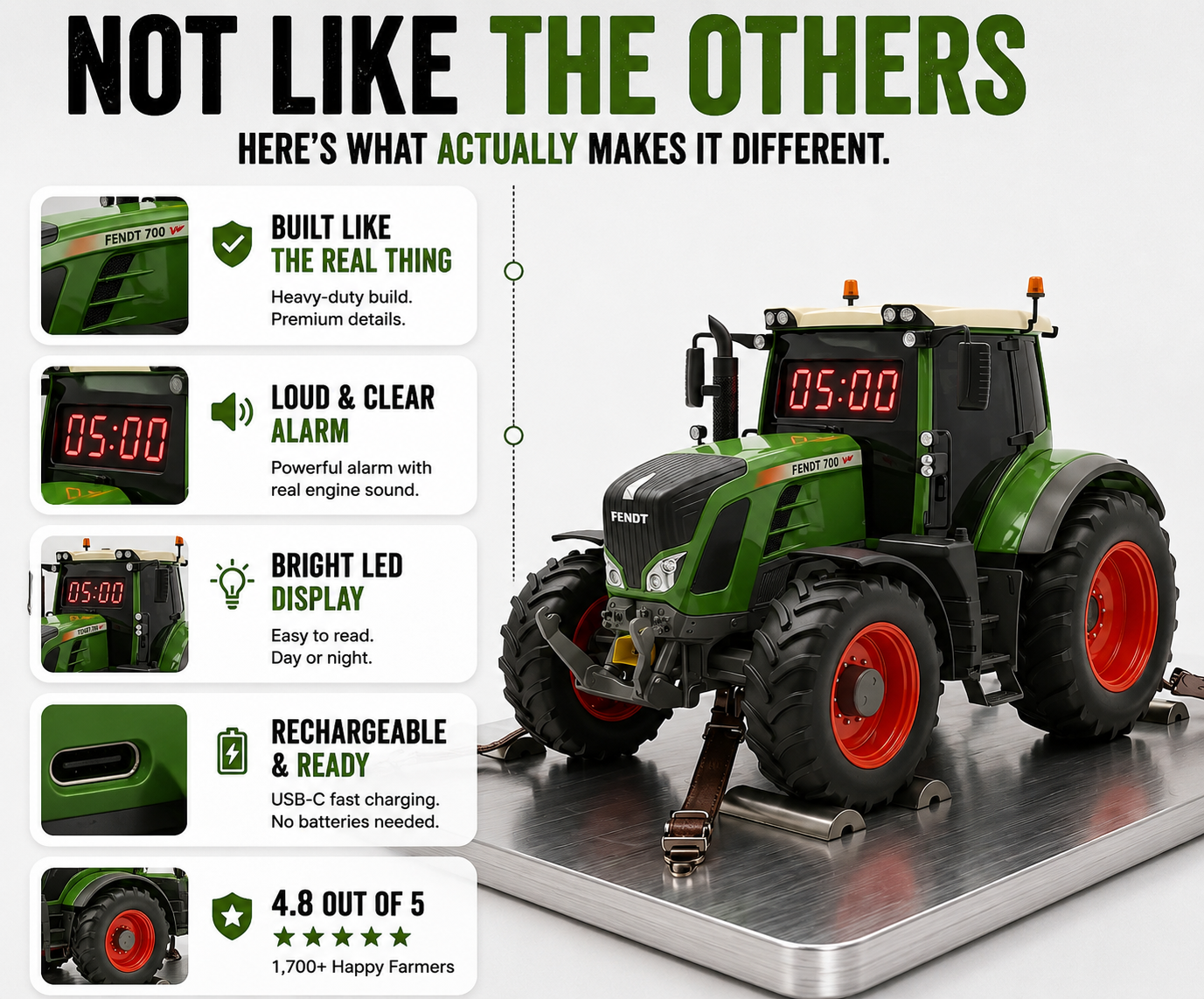 Fendt 700 Vario (PRE-ORDER)